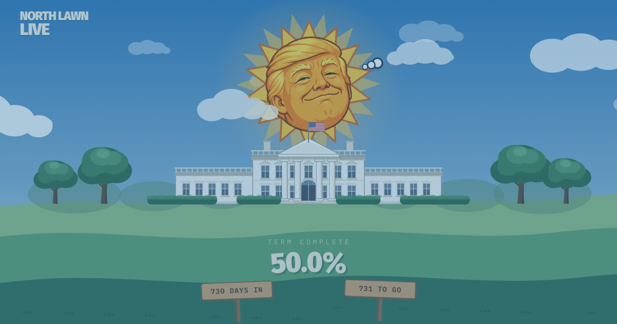 I built a satirical cartoon of the Trump presidency that takes four years to play out